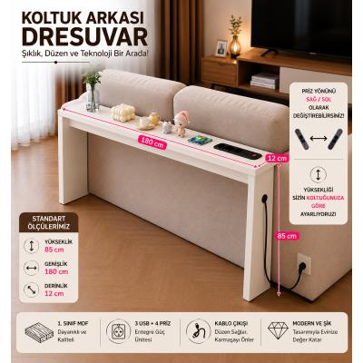 Café Royale Vintage & USB-Tech Konsol Raf - 3 USB + 4 Priz Girişli MDF Koltuk Arkası Raf Beyaz 180x85x12